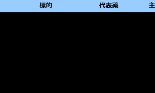 牦牛骨粉有什么作用-牦牛骨粉胶囊的作用网 - 为你提供牦牛骨粉的作用与效果、牦牛骨粉有什么作用