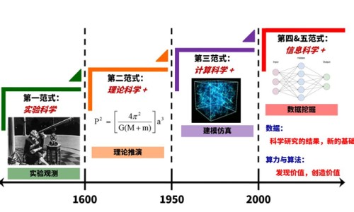 牦牛骨粉片-牦牛骨粉胶囊的作用网 - 为你提供牦牛骨粉的作用与效果、牦牛骨粉有什么作用